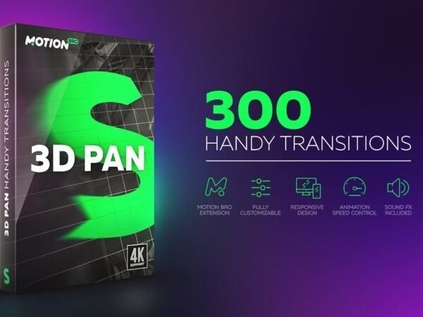 3D Pan Transitions